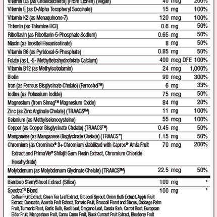 Multivitamin Beauty 60 Capsules
