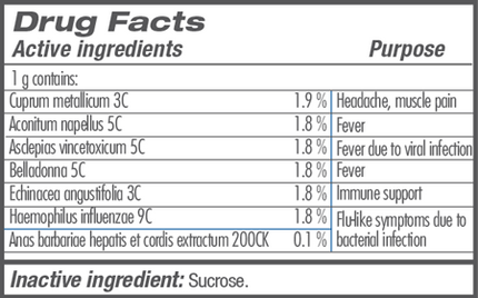 Guna Flu 0.21 oz