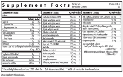 ProGreens® 30 Servings