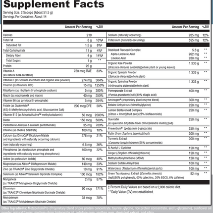 Metabolism Shake 14 Servings