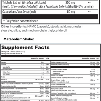 Fast Metabolism 5-Day Cleanse Kit