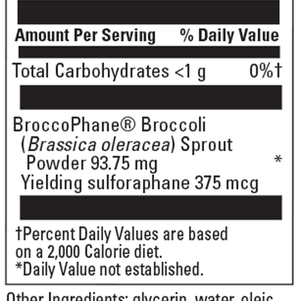 Sync Up Berry 2 fl oz