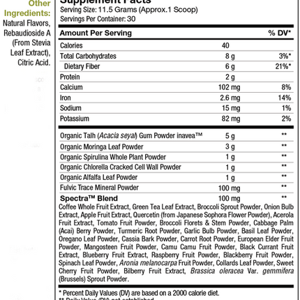 Core Greens Powder 30 Servings