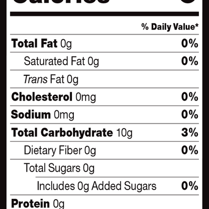 RxSugar® Swealthy Stix 30 Packets