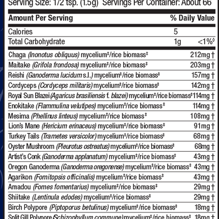 MyCommunity® 66 Servings