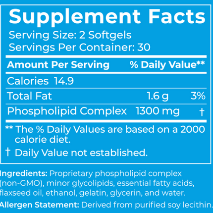 PC 60 Softgels