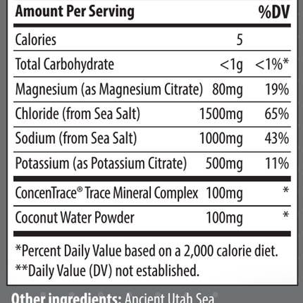 ZEROLyte Citrus 30 Servings