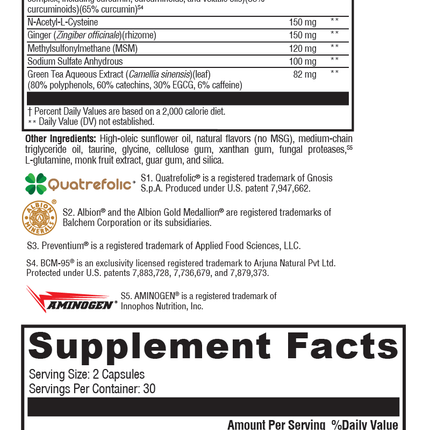 6 Day Detox Micro Kit