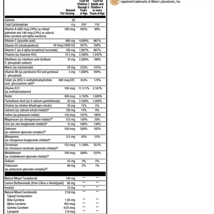 ActivNutrients® without Copper & Iron Multivitamin Powder Fruit Punch 60 Servings