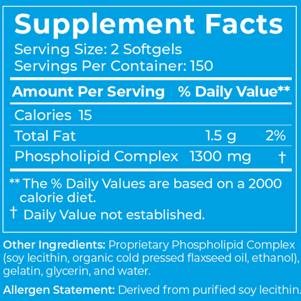 PC 300 Softgels