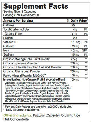Core Greens 240 Capsules