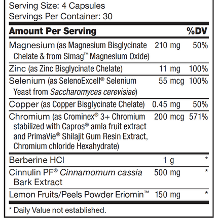 Diabetter 120 Capsules