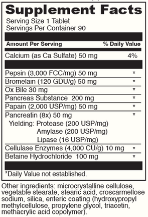 ALL-ZYME 90 Tablets