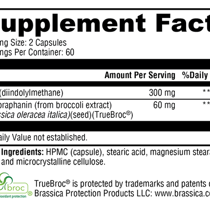 Hormone Protect® 120 Capsules