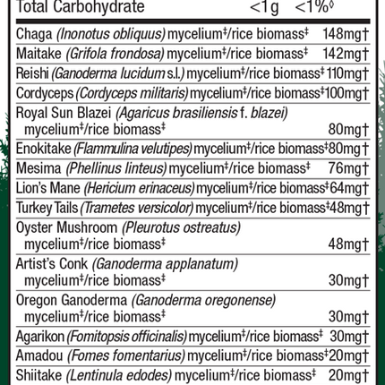 MyCommunity® 120 Capsules