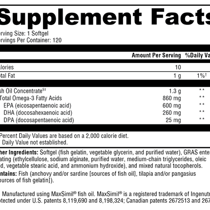 Omega MonoPure® 1300 EC 120 Softgels