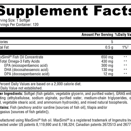 Omega MonoPure® 650 EC 120 Softgels