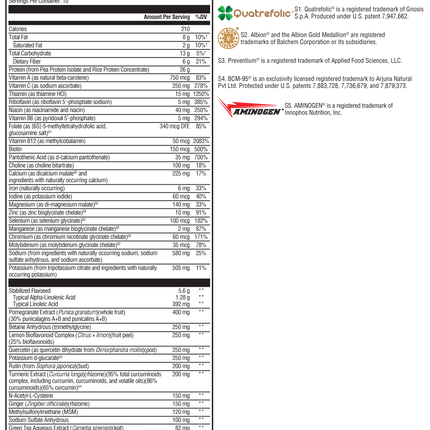 OptiCleanse® GHI Creamy Chocolate Sugar- & Stevia-Free 20 Servings