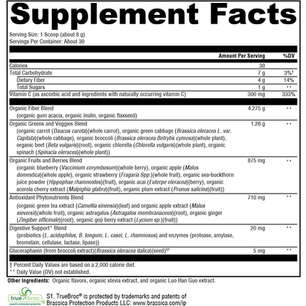 OrganiX™ PhytoFood™ 30 Servings