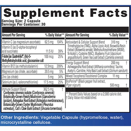 IonShield® 60 Capsules