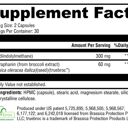 Hormone Protect® 60 Capsules