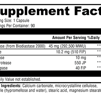 PanXyme pH™ 90 Capsules